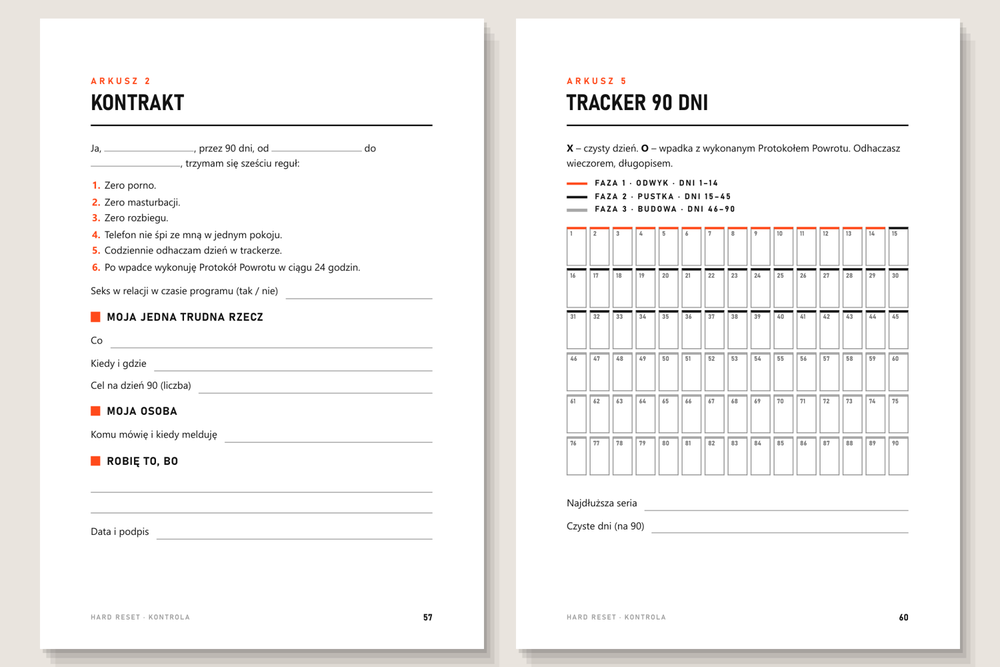 Kontrakt i tracker 90 dni